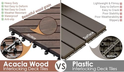 PrimeZone 162 PCS Solid Acacia Wood Interlocking Patio Deck Tiles Outdoor - Image 6