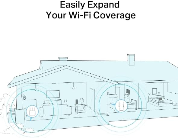 TP-Link AC750 Wi-Fi 5 Dual-Band Range Extender - Image 5