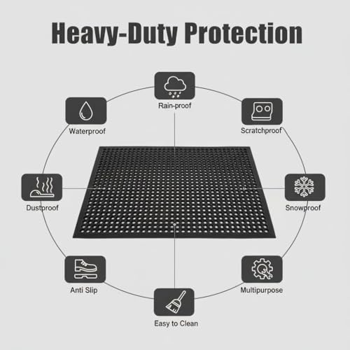 Lovinland Ourdoor Rubber Floor Mat - Image 5