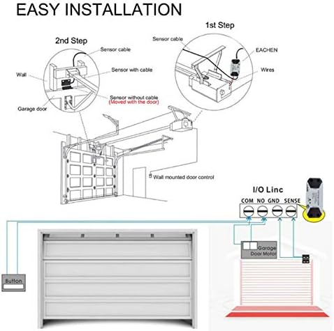 ORSI Smart Garage Door Opener - Image 6