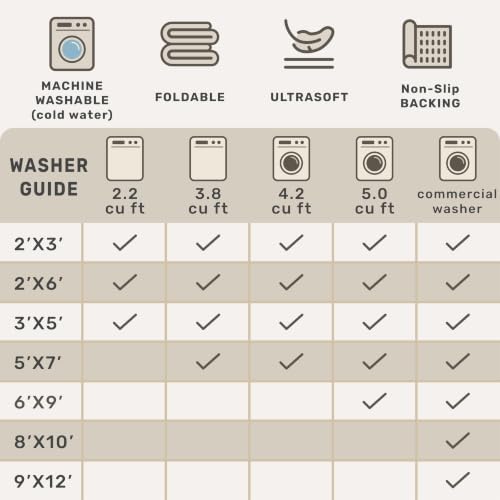 Beige Washable 8ft Long Runners - Image 6