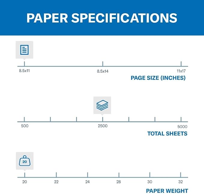 Hammermill Printer Paper, 20 lb Copy Paper, 8.5 x 11 - Image 2