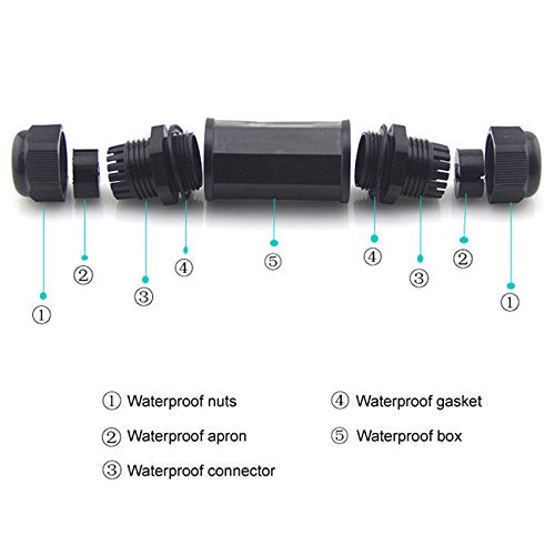 Toptekits RJ45 Waterproof Connector IP67 Ethernet Network Cable Connector - Image 7