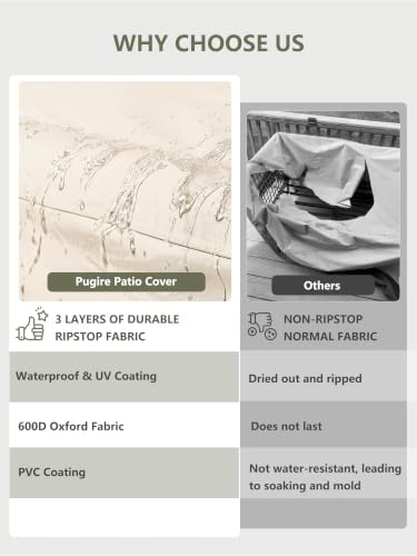 Rileytee Patio Furniture Set Covers Waterproof 4Pcs - Image 6