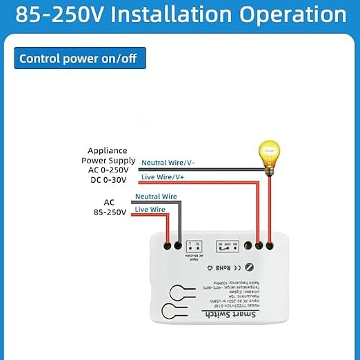 Zigbee 1CH 85-250VIntelligent Temperature Sensor, High Precision Waterproof - Image 2