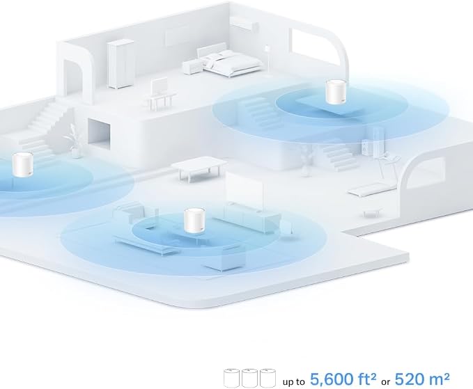 TP-Link Deco W4500 TP-Link Wi-Fi 6 Mesh Router Replacement System 3- AX1500 - Image 4