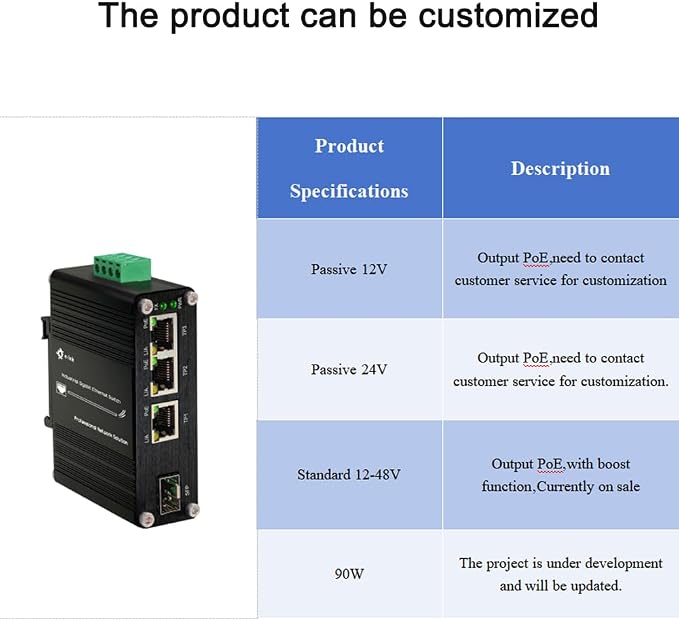 Mini Throncom 4 Ports Gigabit Industrial Fiber Ethernet Solar PoE Switch - Image 7