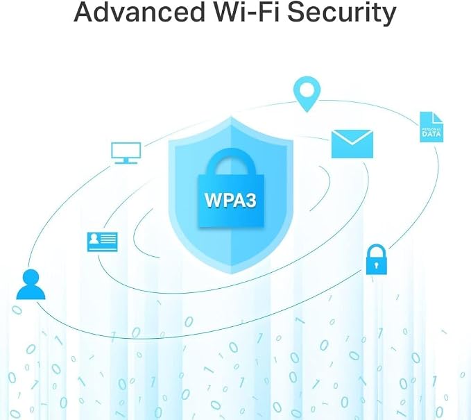 TP-Link AC1200 Gigabit WiFi Router - Image 7