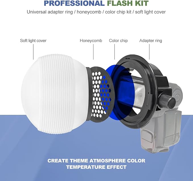 Photography Lighting Flash Diffuser Set, LENSGO Professional Flash Kit Flash - Image 3