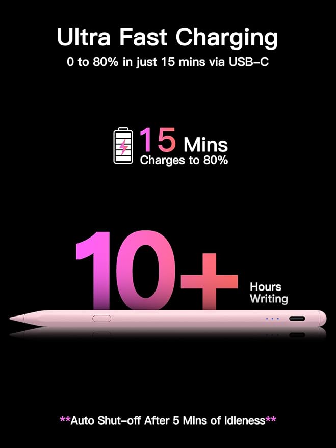 Stylus Pen for ipad 2018-2026, USB-C Fast Charging Pencil, Pixel-Perfect Tilt - Image 5