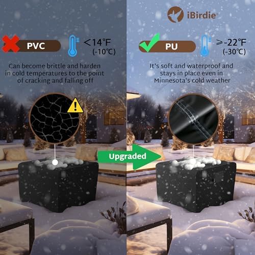 iBirdie Outdoor Fire Pit Cover 40 x 40 inch, - Image 5