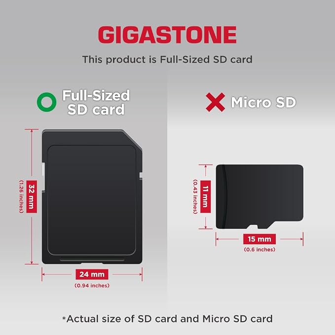 GIGASTONE 4GB SD Card 5 Pack SDHC UHS-I Class 4 Memory Card - Image 2
