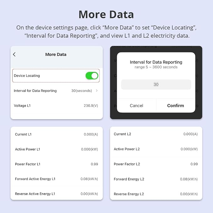 Smart Home Energy Monitor with 2 x 120A CTs, Live Electricity Usage Tracking - Image 5