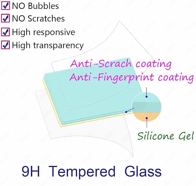 ULBTER Screen Protector for Canon PowerShot V1 Camera, 0.3mm 9H Hardness - Image 2