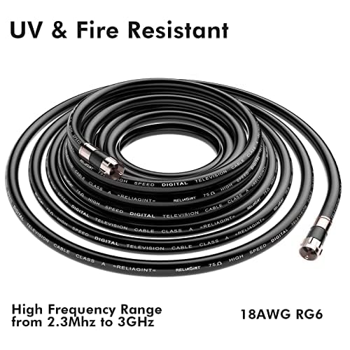 6ft RG6 Coaxial Cable Black, 75 Ohm Coax Cable - Image 4