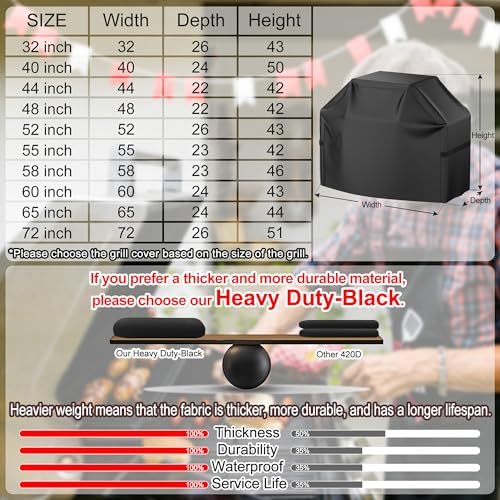 Grill Cover, 32 inch Small Gas Grill Cover - Image 6