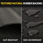 GOLENER Oil Spill Mat - Image 4
