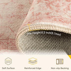 RELEANY Washable Area Rug, Runner 2'x8' - Image 3