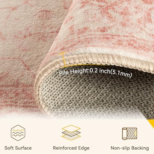 RELEANY Washable Area Rug, Runner 2'x8' - Image 3