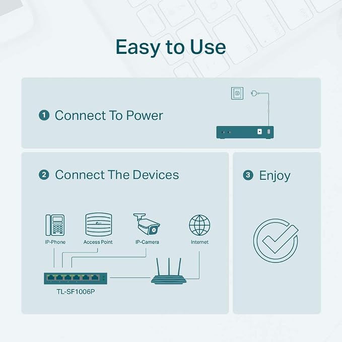 TP-Link 6 Port Fast Ethernet 10/100Mbps PoE Switch 4 PoE+ Ports @67W Plug & - Image 3