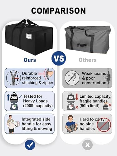 HOMESURE Supports 200lbs Heavy Duty Moving Bags - Image 3