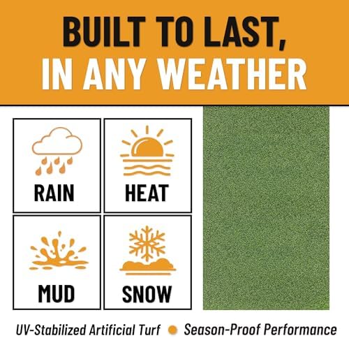 Ottomanson Artificial Turf for Backyard, Training & Outdoor Use 78" x 20' - Image 5