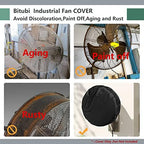 Bitubi Wall Mount Fan Cover, Waterproof Outdoor Fan Covers, Compatible - Image 4