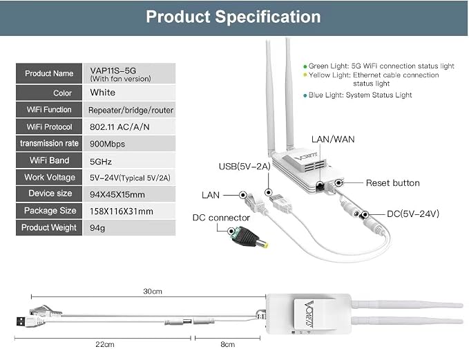 VONETS 5GHz Industrial Mini WiFi Router Bridge Repeater, WiFi to Ethernet - Image 8