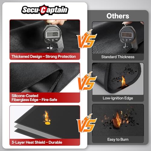 SecuCaptain Under Grill Mat for Outdoor Grill - Image 2