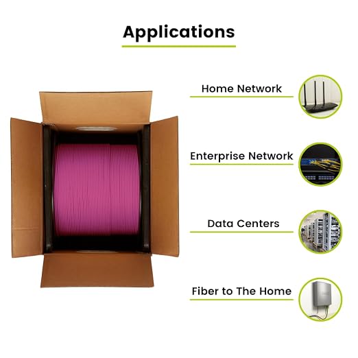 TRUE CABLE 6 Strand Bulk Fiber Optic Cable, Indoor Tight Buffered Distribution - Image 4