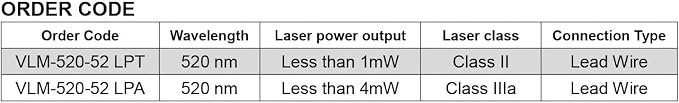 Dot Laser Module 52 series - Image 5