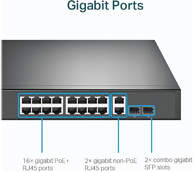 TP-Link TL-SG1218MP 16 Port Gigabit PoE Switch 16 PoE+ Ports @250W, w/ 2 Uplink - Image 6