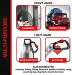 Rhino Produxs 12kN Heavy Duty Carabiner Clips - Image 5