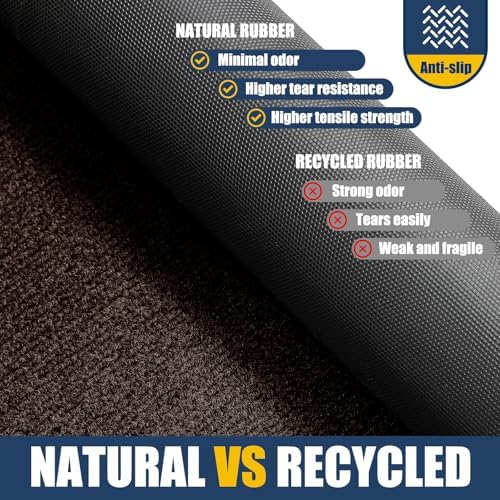 Front Door Mat Outside Entrance Indoor Doormat, Outdoor Door Mats - Image 4