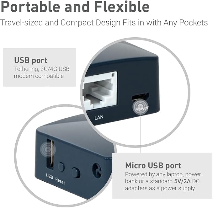 GL.iNet GL-AR300M16 Portable Mini Travel Wireless Pocket Router - Image 5