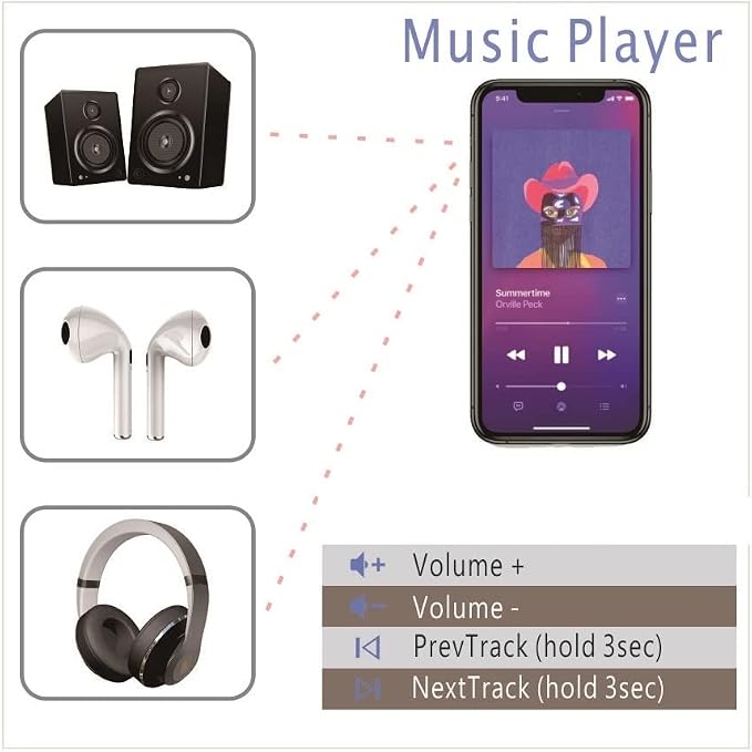 BT Multimedia Music Player Remote Control - Image 6