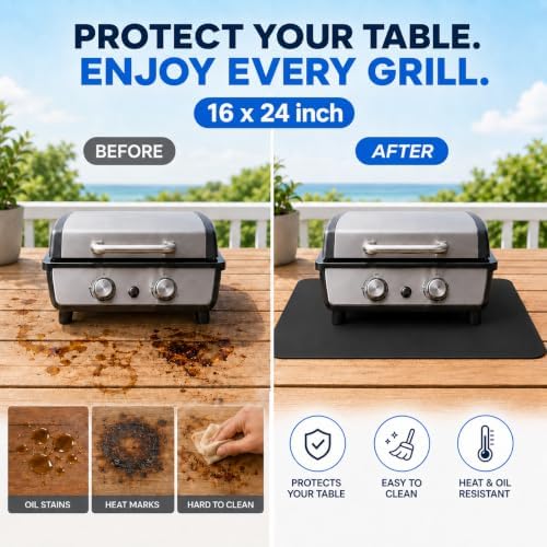 Heat Resistant Grill Mat for Countertop, 2 Pack Waterproof BBQ Mat for Table - Image 7