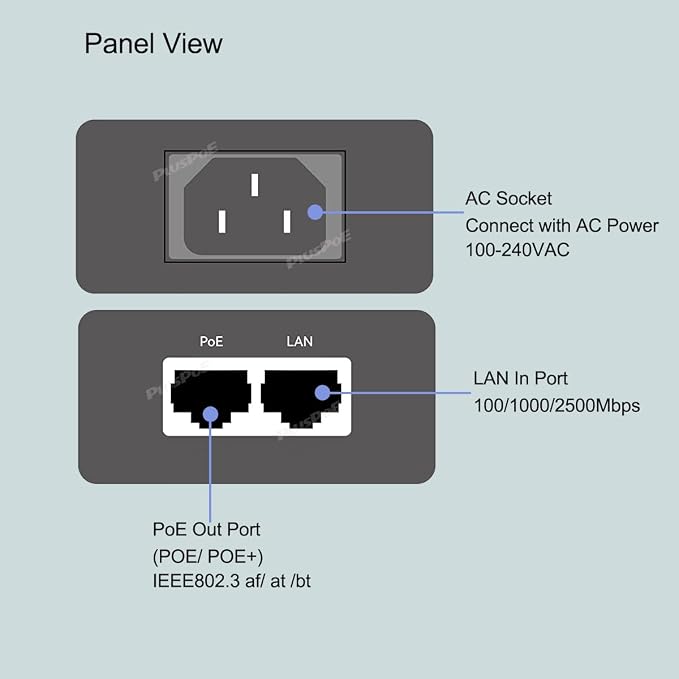 2.5Gb PoE++ Injector 60W, 2.5 Gigabit High PoE+ Adapter, IEEE802.3 af/af/bt - Image 3