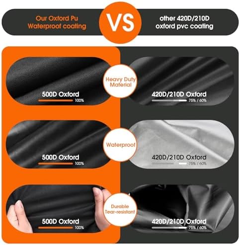 Outdoor Prep Table Cover 48 Inch - Image 5