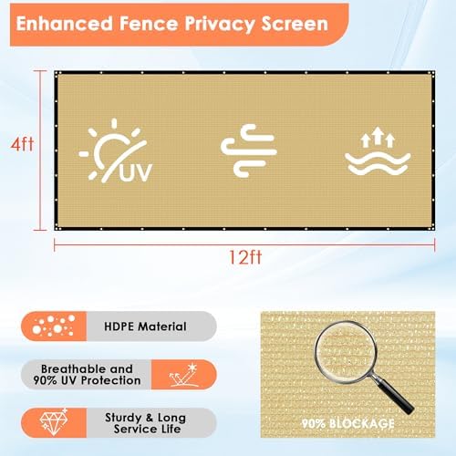 iCover 4x12ft Privacy Screen Fence, Outdoor Fencing Panels, Garden Windscreen - Image 3