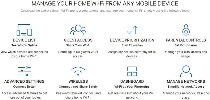 Linksys Velop Mesh Home Wi-Fi System, 500 Sq. Ft. Coverage, Supports 10+ Devices - Image 3