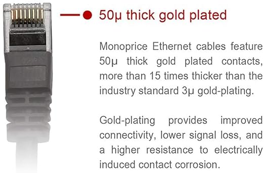 Monoprice Cat5e Ethernet Patch Cable - Image 3