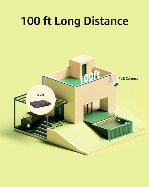 ANNKE 100 FT Cat5e Internet High-Speed Network Cable, RJ45 LAN Cable, PoE - Image 8