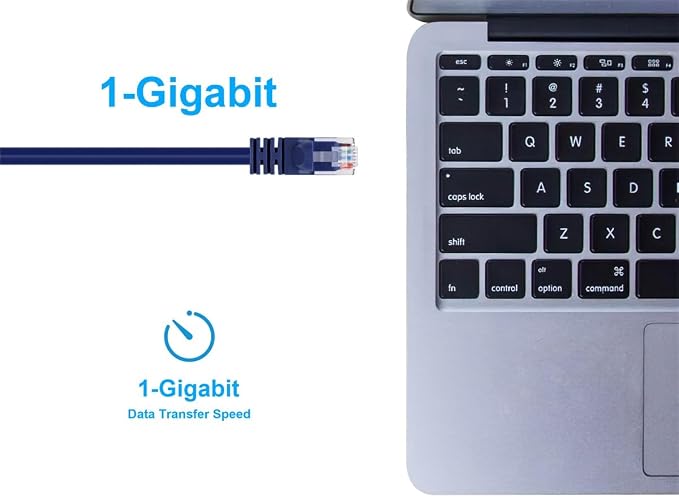 Monoprice Cat6 Ethernet Patch Cable - Image 5