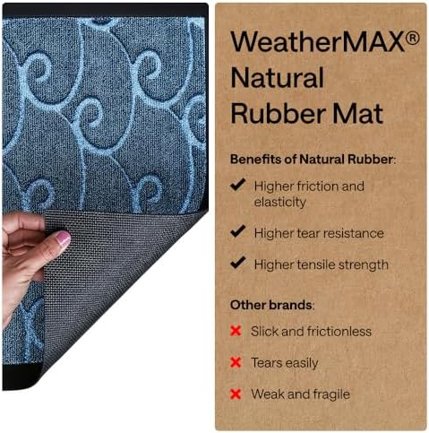 GORILLA GRIP WeatherMAX Door Mat, Indoor Outdoor - Image 6