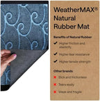 GORILLA GRIP WeatherMAX Door Mat, Indoor Outdoor - Image 6