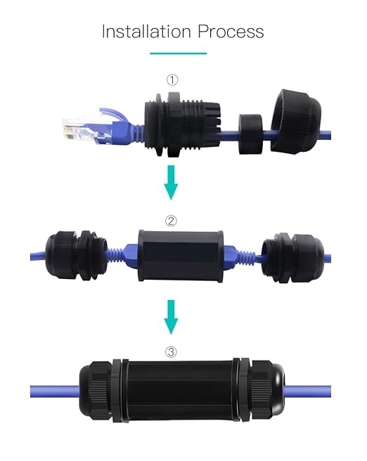Toptekits RJ45 Waterproof Connector IP67 Ethernet Network Cable Connector - Image 4
