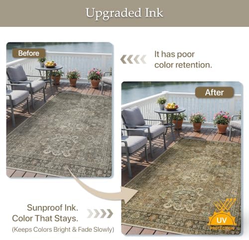 GENIMO 2.5x8 Outdoor Runner Rug, Washable - Image 5