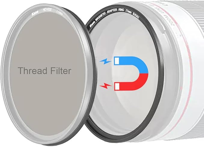 Kase 52mm Magnetic Lens and Filter Adapter Ring Kit by KaseFilter