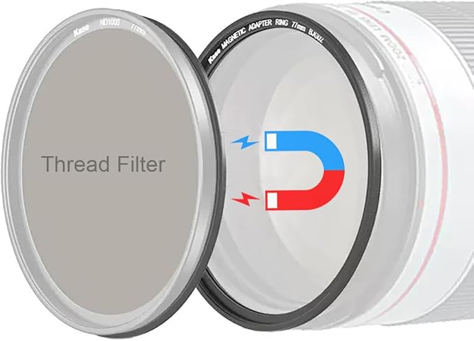 Kase 58mm Magnetic Lens and Filter Adapter Ring Kit by KaseFilter